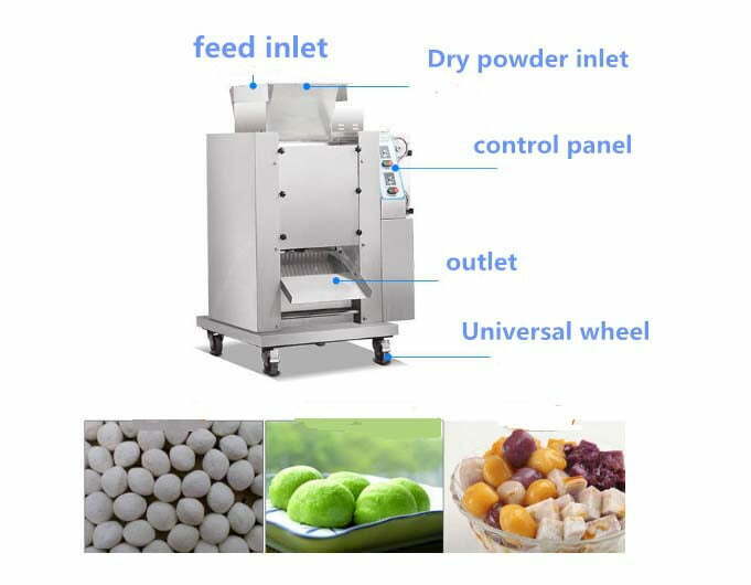 estructura de la máquina fabricante de boba