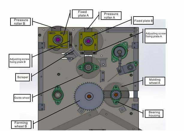 estructura de la máquina para hacer boba