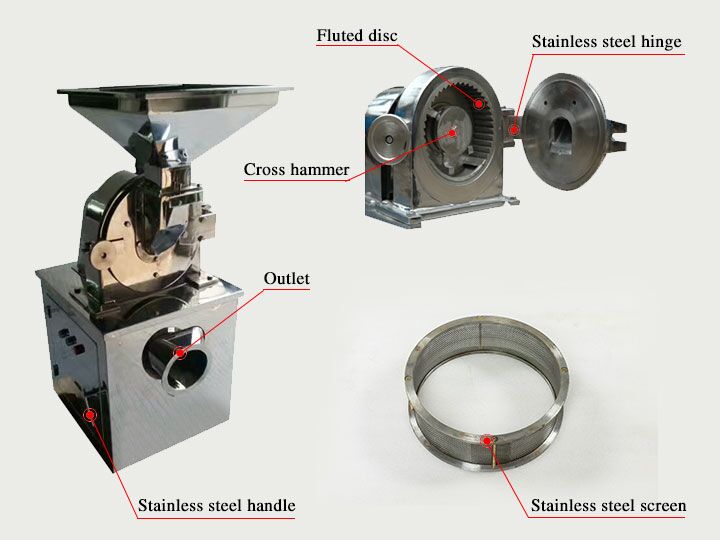 grain mill structure