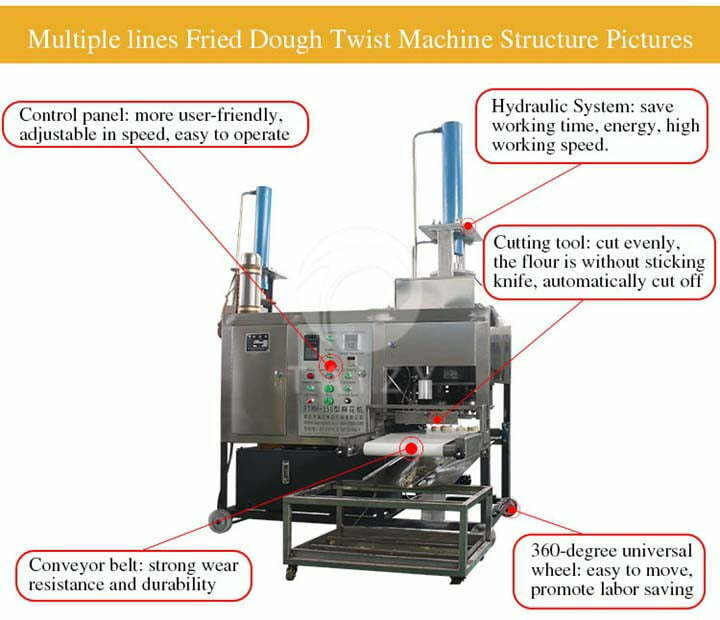 Fried dough twist machine 5