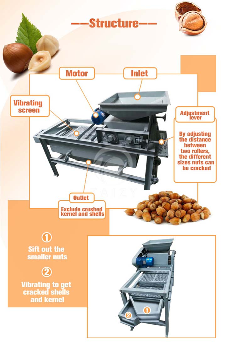 Peach Nut Cracker / Black Walnut Cracker / Almond Sheller 3 Almond cracking machine structure