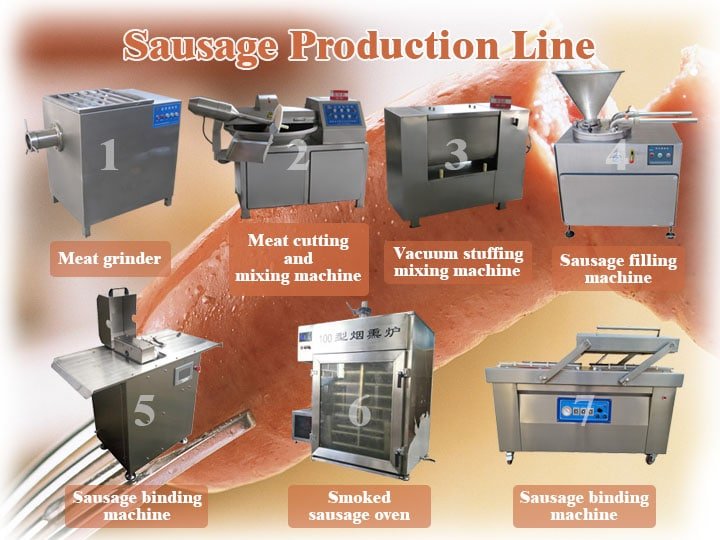 commercial meat mixing machine / sausage