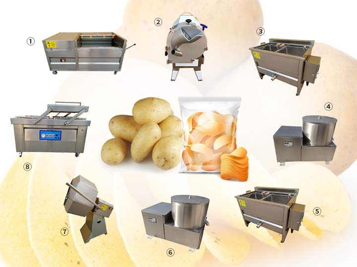 Máquina de papas fritas a pequeña escala de 50~500 kg por hora