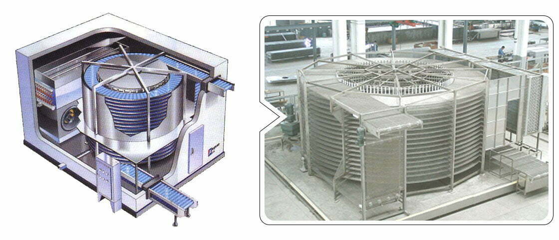 螺旋速冻机工作原理