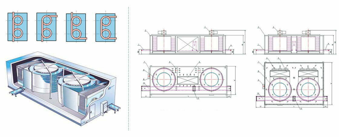 double spiral freezer