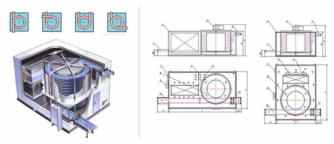 single spiral freezer