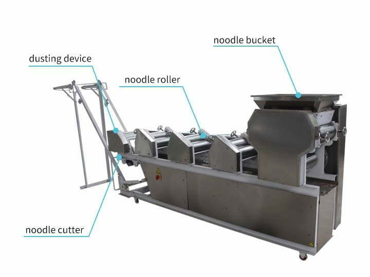 structure des machines de fabrication de nouilles sèches