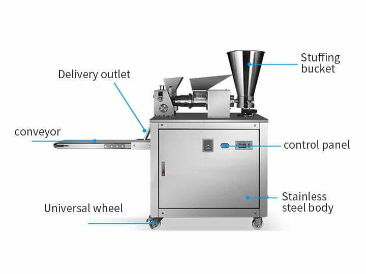 estructura del fabricante de samosas